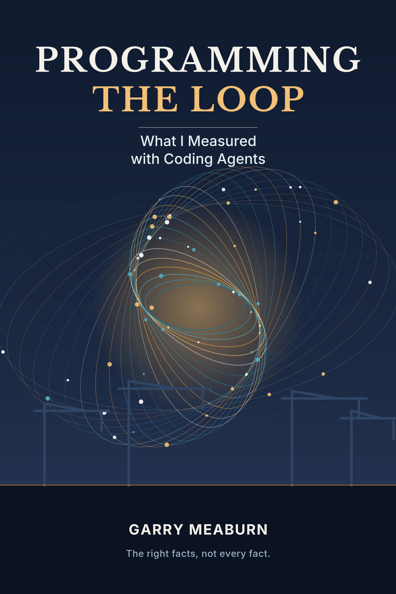Cover of Programming the Loop: What I Measured with Coding Agents by Garry Meaburn